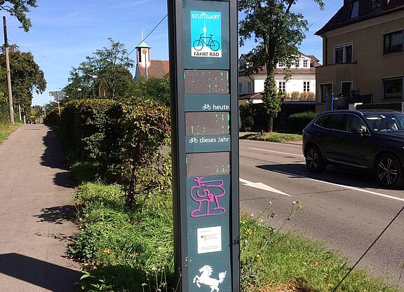 Zählstelle Stuttgart Kräherwald -
