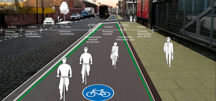 Föhrenstraße Visualisierung des Teilstücks nach Fertigstellung.