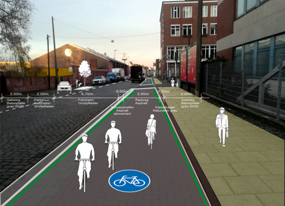 Föhrenstraße Visualisierung des Teilstücks nach Fertigstellung.