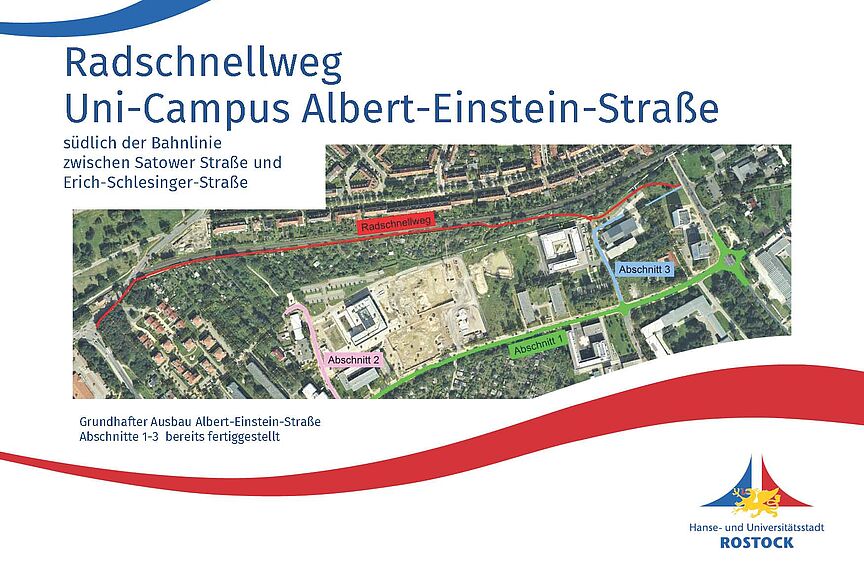 Präsentation Radschnellweg Rostock-Warnemünde Präsentation Radschnellweg Rostock-Warnemünde