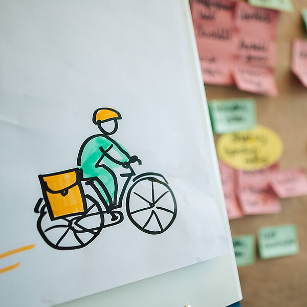 Symbolbild für Workshop mit Flipchart und Pinnwand