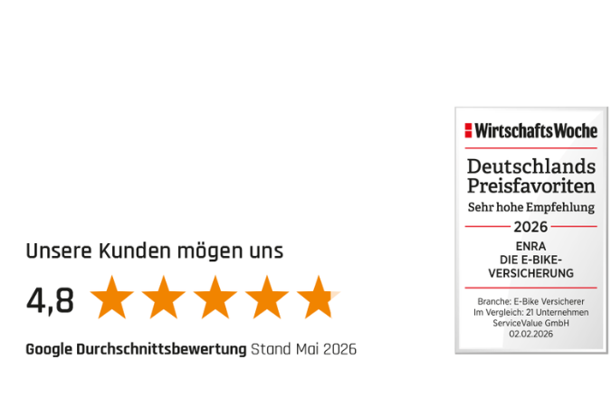 ENRA Bewertungen